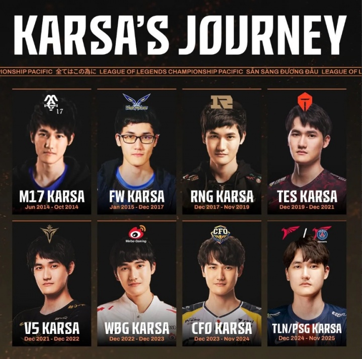 LCP官方分享不同时期Karsa照片:11年的奉献